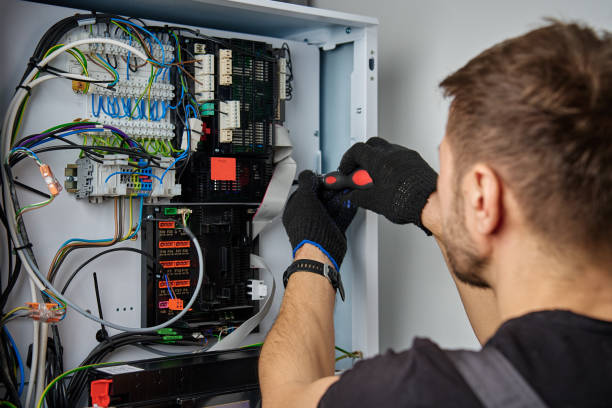 Licensed Electrical Panel Upgrade service in Candor, NC - No Joke electrician